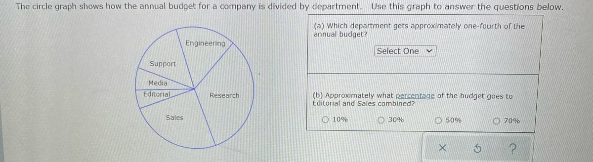 The circle graph shows how the annual budget for a company is divided by department. Use this graph to answer the questions below.
(a) Which department gets approximately one-fourth of the
annual budget?
Engineering
Select One
Support
(b) Approximately what percentage of the budget goes to
Editorial and Sales combined?
10%
30%
50%
70%
P
Media
Editorial
Sales
Research
X
$