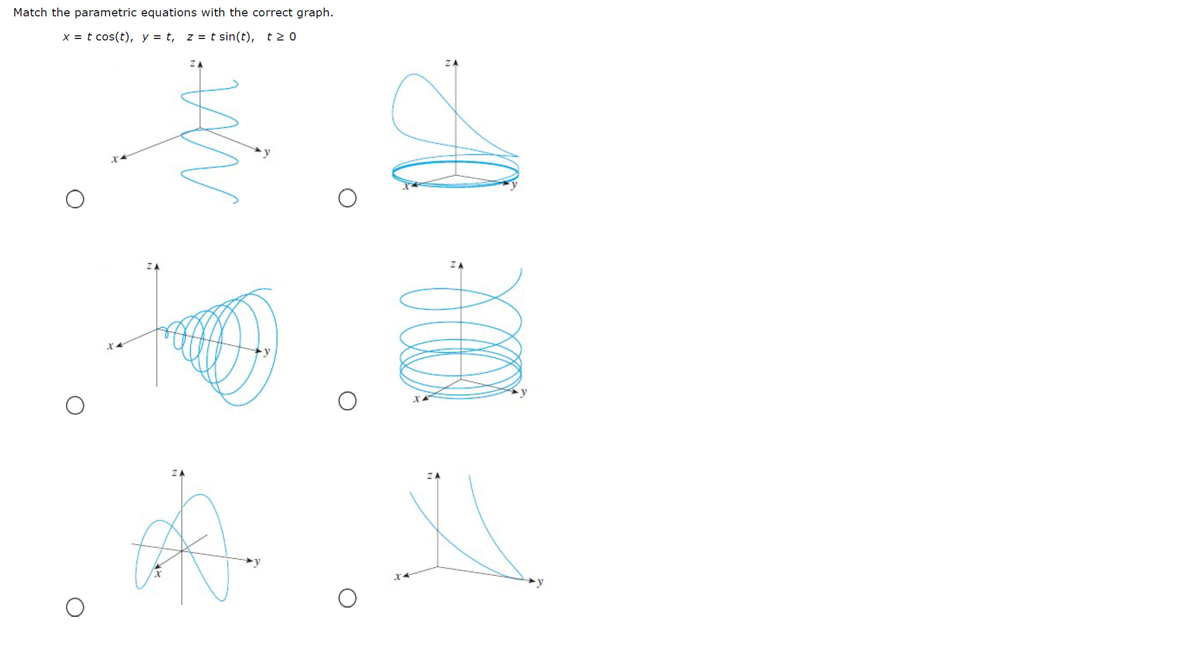 Match the parametric equations with the correct graph.
x = t cos(t), y = t,
z = t sin(t), t2 0
ZA
ZA
y
ZA
