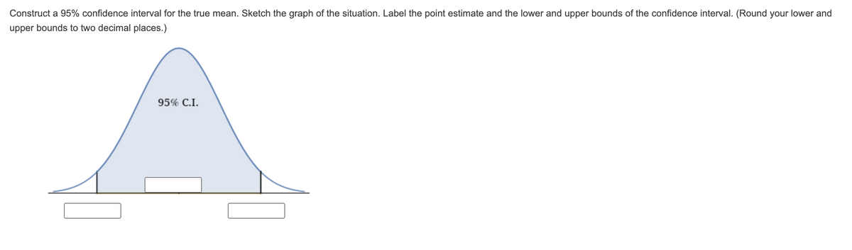 Construct a 95% confidence interval for the true mean. Sketch the graph of the situation. Label the point estimate and the lower and upper bounds of the confidence interval. (Round your lower and
upper bounds to two decimal places.)
95% C.I.
