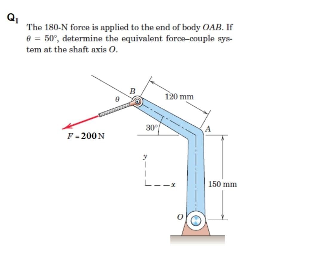 Q1
The 180-N force is applied to the end of body OAB. If
0 = 50°, determine the equivalent force-couple sys-
tem at the shaft axis O.
B
120 mm
30°
A
F = 200 N
%3D
y
150 mm
