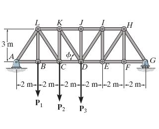 3 m
K
B C D
P₁
[Ε
E
P₂ P3
H
F
2 m2 m2 m2 m-|-2 m-|-2 m-|
Laga