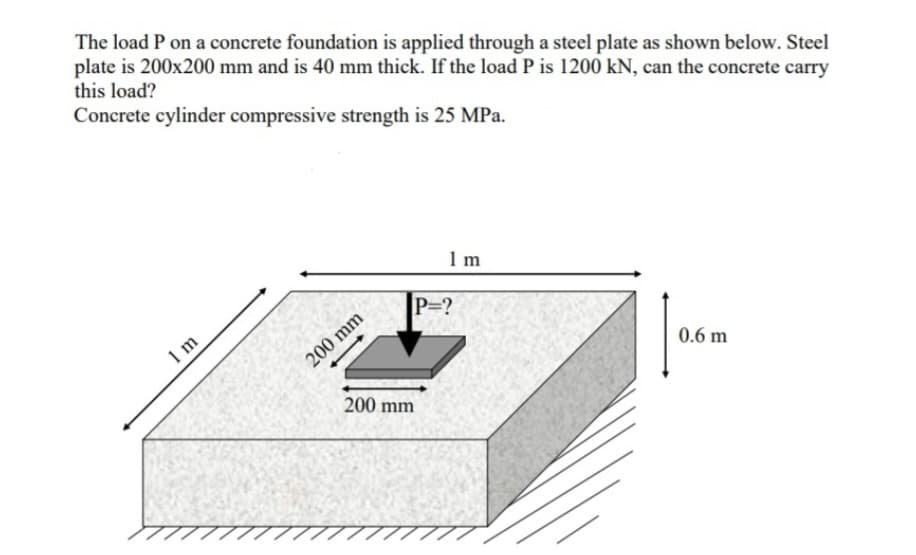 The load P on a concrete foundation is applied through a steel plate as shown below. Steel
plate is 200x200 mm and is 40 mm thick. If the load P is 1200 kN, can the concrete carry
this load?
Concrete cylinder compressive strength is 25 MPa.
1 m
200 mm
1 m
P=?
200 mm
0.6 m