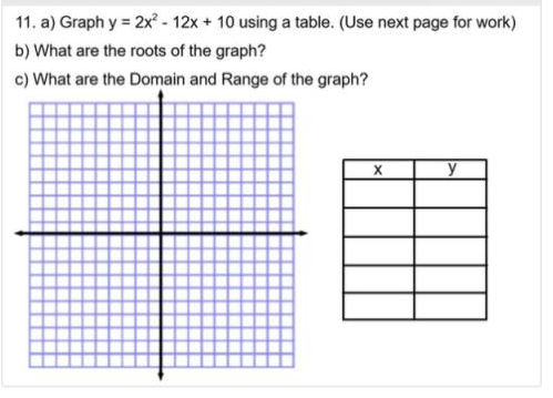 11. a) Graph y = 2x - 12x + 10 using a table. (Use next page for work)
b) What are the roots of the graph?
c) What are the Domain and Range of the graph?
