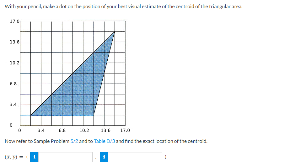 With your pencil, make a dot on the position of your best visual estimate of the centroid of the triangular area.
17.0
13.6
10.2
6.8
3.4
0
0
3.4
(x, y) = (i
6.8
10.2
13.6
Now refer to Sample Problem 5/2 and to Table D/3 and find the exact location of the centroid.
17.0
i
)