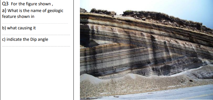 Q3 For the figure shown,
a) What is the name of geologic
feature shown in
b) what causing it
c) indicate the Dip angle
