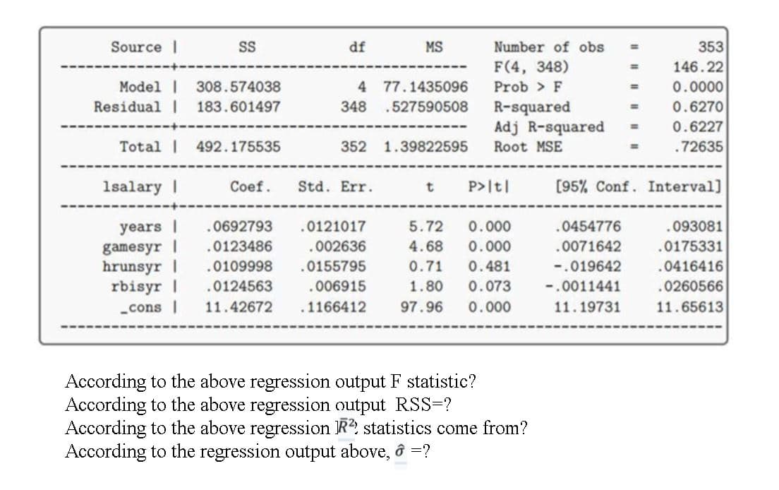 Source I
SS
df
MS
Number of obs
353
F(4, 348)
146.22
%3D
Model |
308.574038
77.1435096
Prob > F
0.0000
%3D
Residual |
183.601497
348
.527590508
R-squared
Adj R-squared
%3D
0.6270
0.6227
%3D
Total I
492.175535
352
1.39822595
Root MSE
72635
1salary |
Coef.
Std. Err.
P>It|
[95% Conf. Interval]
years
.0692793
.0121017
5.72
0.000
.0454776
.093081
4.68
gamesyr |
hrunsyr
rbisyr |
.0123486
.002636
0.000
.0071642
.0175331
.0109998
.0155795
0.71
0.481
-.019642
.0416416
.0124563
.006915
1.80
0.073
-.0011441
.0260566
„cons |
11.42672
.1166412
97.96
0.000
11.19731
11.65613
According to the above regression output F statistic?
According to the above regression output RSS=?
According to the above regression R statistics come from?
According to the regression output above, ở =?

