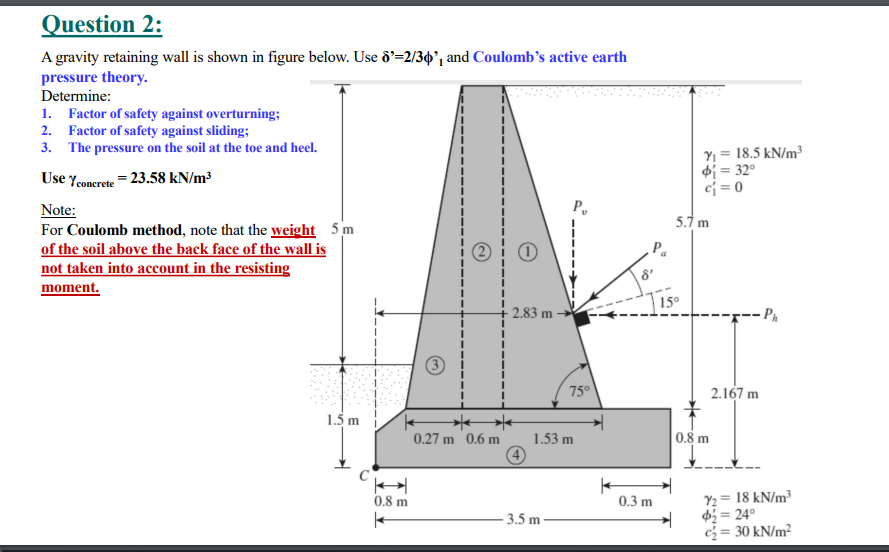 Question 2:
A gravity retaining wall is shown in figure below. Use ô'=2/3¢', and Coulomb's active earth
pressure theory.
Determine:
1. Factor of safety against overturning;
2. Factor of safety against sliding;
3. The pressure on the soil at the toe and heel.
Y = 18.5 kN/m³
4i = 32°
cj = 0
Use Yconcrete = 23.58 kN/m³
Note:
For Coulomb method, note that the weight 5 m
of the soil above the back face of the wall is
not taken into account in the resisting
5.7 m
P.
moment.
150
2.83 m -
----- Ph
75°
2.167 m
1.5 m
0.27 m 0.6 m
1.53 m
0.8 m
C'
Y2 = 18 kN/m³
$i = 24°
c = 30 kN/m²
0.8 m
0.3 m
- 3.5 m
%3D
