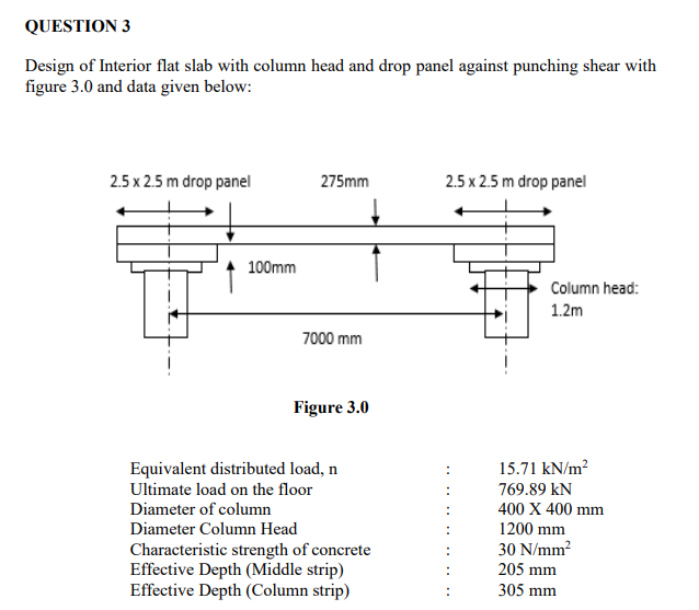 QUESTION 3
Design of Interior flat slab with column head and drop panel against punching shear with
figure 3.0 and data given below:
2.5 x 2.5 m drop panel
275mm
2.5 x 2.5 m drop panel
100mm
Column head:
1.2m
7000 mm
Figure 3.0
15.71 kN/m?
Equivalent distributed load, n
Ultimate load on the floor
769.89 kN
Diameter of column
400 X 400 mm
Diameter Column Head
1200 mm
30 N/mm?
Characteristic strength of concrete
Effective Depth (Middle strip)
Effective Depth (Column strip)
205 mm
305 mm
