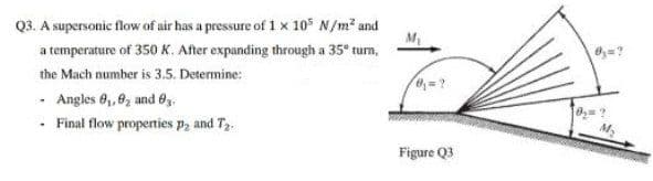 Q3. A supersonic flow of air has a pressure of 1 x 10 N/m2 and
a temperature of 350 K. After expanding through a 35° tum,
=?
the Mach number is 3.5. Determine:
· Angles 0,,8, and 63.
· Final flow properties p, and T2.
Figure Q3
