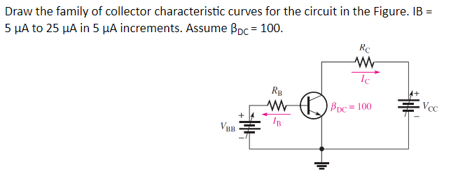 Draw the family of collector characteristic curves for the circuit in the Figure. IB =
5 μA to 25 µA in 5 μA increments. Assume Bpc = 100.
VBB
Rc
www
Ic
MWBpc = 100
RB
/B
|
Vcc