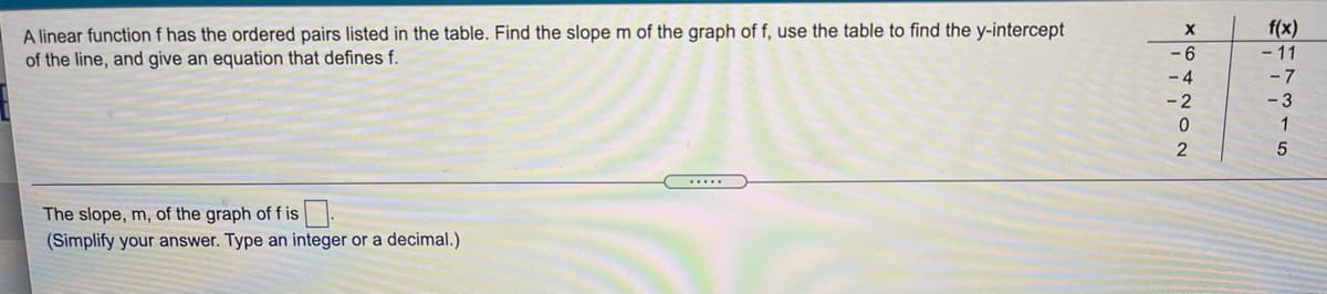 A linear function f has the ordered pairs listed in the table. Find the slope m of the graph of f, use the table to find the y-intercept
of the line, and give an equation that defines f.
f(x)
- 11
- 7
- 3
- 6
- 4
- 2
1
2
.....
The slope, m, of the graph of f is:
(Simplify your answer. Type an integer or a decimal.)
