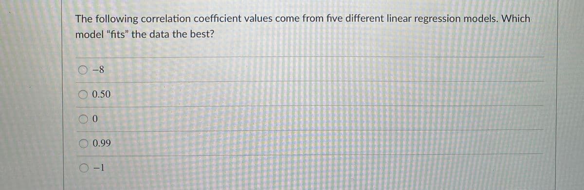 The following correlation coefficient values come from five different linear regression models. Which
model "fits" the data the best?
D -8
0.50
00
0.99
O -1
