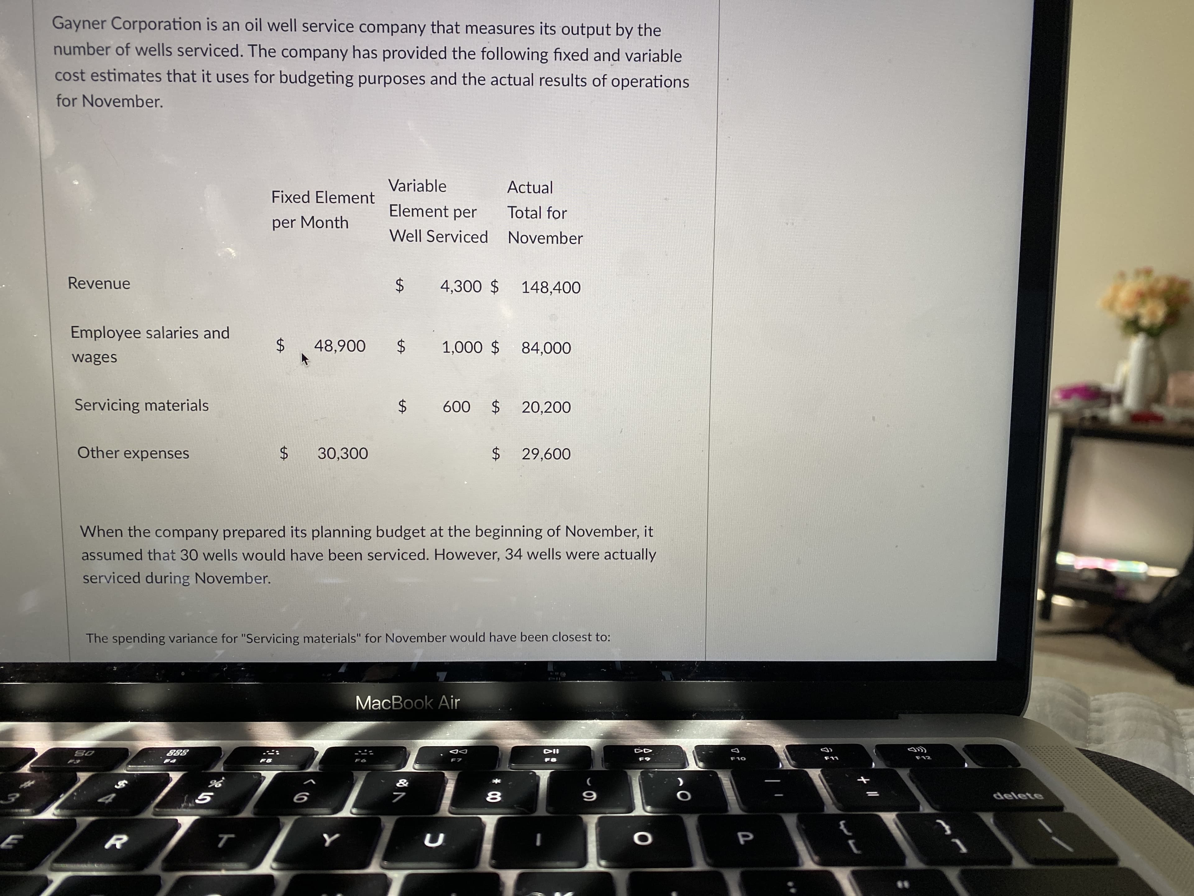Gayner Corporation is an oil well service company that measures its output by the
number of wells serviced. The company has provided the following fixed and variable
cost estimates that it uses for budgeting purposes and the actual results of operations
for November.
Variable
Actual
Fixed Element
Element per
Total for
per Month
November
Well Serviced
4,300 $
148,400
Revenue
Employee salaries and
1,000 $
006
wages
009
2$
20,200
Servicing materials
$29,600
30,300
Other expenses
When the company prepared its planning budget at the beginning of November, it
assumed that 30 wells would have been serviced. However, 34 wells were actually
serviced during November.
The spending variance for "Servicing materials" for November would have been closest to:
MacBook Air
い
DD
888
delete
8.
6
9
%24
%24
%24
%24
%24
