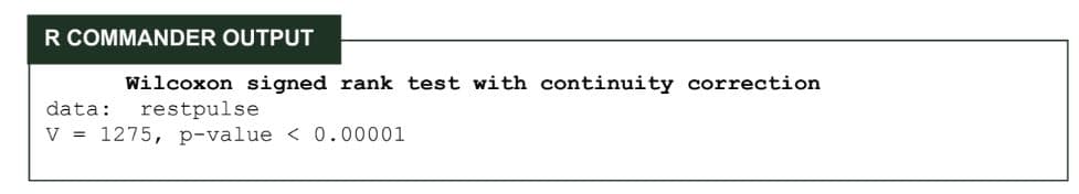 R COMMANDER OUTPUT
Wilcoxon signed rank test with continuity correction
data: restpulse
V = 1275, p-value < 0.00001