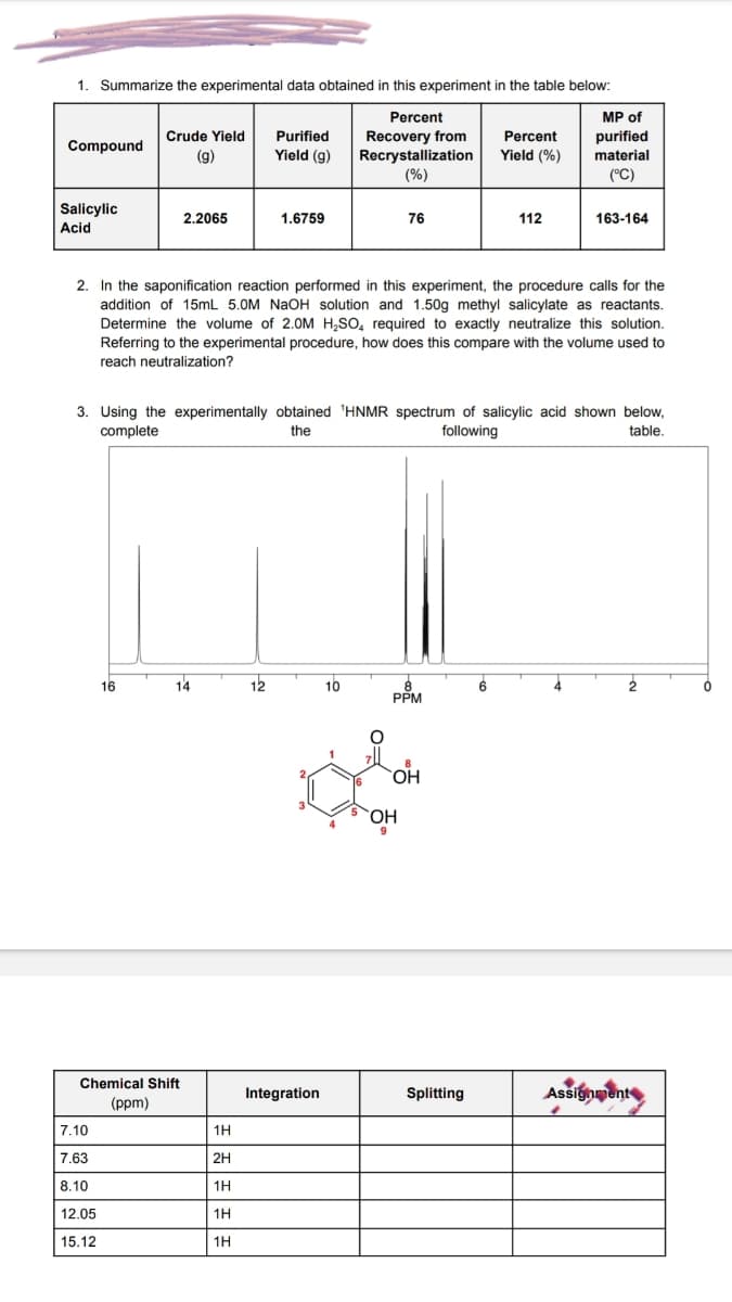 1. Summarize the experimental data obtained in this experiment in the table below:
Percent
Recovery from
Recrystallization
(%)
Compound
Salicylic
Acid
Crude Yield Purified
(g)
Yield (g)
16
7.10
7.63
8.10
12.05
15.12
2.2065
Chemical Shift
(ppm)
14
1.6759
2. In the saponification reaction performed in this experiment, the procedure calls for the
addition of 15mL 5.0M NaOH solution and 1.50g methyl salicylate as reactants.
Determine the volume of 2.0M H₂SO4 required to exactly neutralize this solution.
Referring to the experimental procedure, how does this compare with the volume used to
reach neutralization?
1H
2H
1H
1H
1H
3. Using the experimentally obtained 'HNMR spectrum of salicylic acid shown below,
complete
the
following
table.
12
Integration
10
76
O
8
PPM
8
OH
OH
Percent
Yield (%)
Splitting
112
6
MP of
purified
material
(°C)
163-164
4
2
Assignment
0