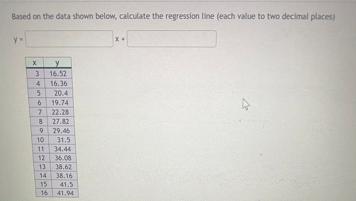 Based on the data shown below, calculate the regression line (each value to two decimal places)
y 3=
y
3
16.52
16.36
20.4
6.
19.74
22.28
8
27.82
9.
29.46
10
31.5
11
34.44
12
36.08
13
38.62
14
38.16
15
41.5
16
41.94
