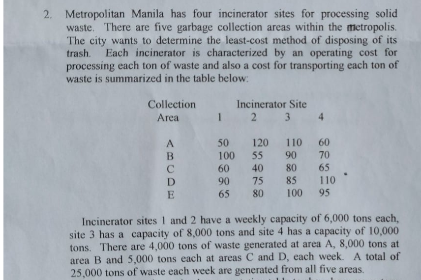 2. Metropolitan Manila has four incinerator sites for processing solid
waste. There are five garbage collection areas within the metropolis.
The city wants to determine the least-cost method of disposing of its
trash.
Each incinerator is characterized by an operating cost for
processing each ton of waste and also a cost for transporting each ton of
waste is summarized in the table below:
Collection
Incinerator Site
Area
1 2 3 4
50 120 110 60
B
100 55 90 70
60 40 80 65
90 75 85 110
80 100 95
65
Incinerator sites 1 and 2 have a weekly capacity of 6,000 tons each,
site 3 has a capacity of 8,000 tons and site 4 has a capacity of 10,000
tons. There are 4,000 tons of waste generated at area A, 8,000 tons at
area B and 5,000 tons each at areas C and D, each week. A total of
25,000 tons of waste each week are generated from all five areas.
