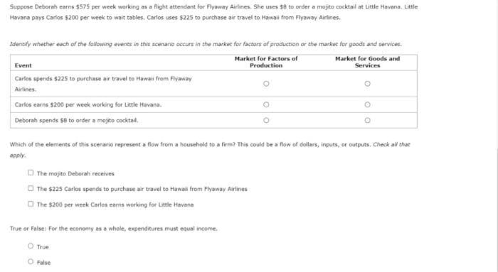 Suppose Deborah earns $575 per week working as a flight attendant for Flyaway Airlines. She uses $8 to order a mojito cocktail at Little Havana. Little
Havana pays Carlos $200 per week to wait tables. Carlos uses $225 to purchase air travel to Mawaii from Flyaway Airlines.
Identify whether each of the following events in this scenario occurs in the market for factors of production or the market for goods and services.
Market for Factors of
Market for Goods and
Event
Production
Services
Carlos spends $225 to purchase air travel to Hawai from Flyaway
Airlines.
Carlos earns $200 per week working for Little Havana.
Deborah spends $8 to order a mojito cocktail,
Which of the elements of this scenario represent a flow from a household to a firm? This could be a flow of dollars, inputs, or outputs. Check ail that
apply.
O The mojito Deborah receives
O The $225 Carlos spends to purchase air travel to Hawai from Flyaway Airlines
O The $200 per week Carlos earns working for Littl Havana
True or False: For the economy as a whole, expenditures must equal income.
O True
O False
