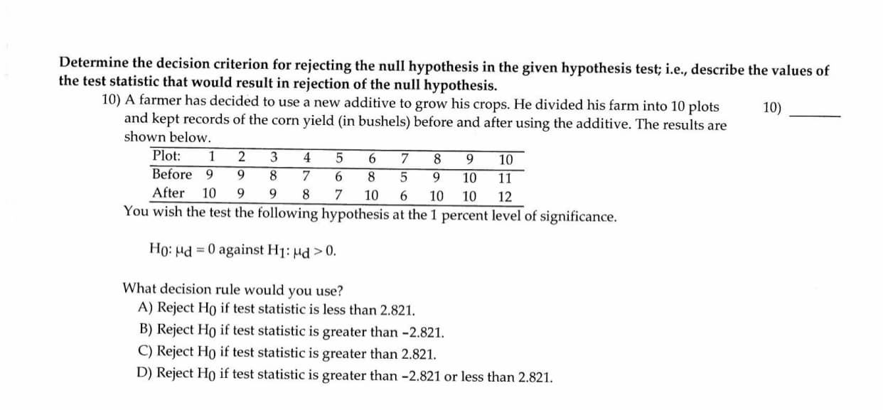 Determine the decision criterion for rejecting the null hypothesis in the given hypothesis test; i.e., describe the values of
the test statistic that would result in rejection of the null hypothesis.
10) A farmer has decided to use a new additive to grow his crops. He divided his farm into 10 plots
and kept records of the corn yield (in bushels) before and after using the additive. The results are
10)
shown below.
Plot:
4
6.
9.
10
Before 9
8
6.
8
10
11
After
10
9.
10
6.
10
10
12
You wish the test the following hypothesis at the 1 percent level of significance.
H0: Hd = 0 against H1: µd > 0.
What decision rule would you use?
A) Reject Ho if test statistic is less than 2.821.
B) Reject Ho if test statistic is greater than -2.821.
C) Reject Ho if test statistic is greater than 2.821.
D) Reject Ho if test statistic is greater than -2.821 or less than 2.821.
