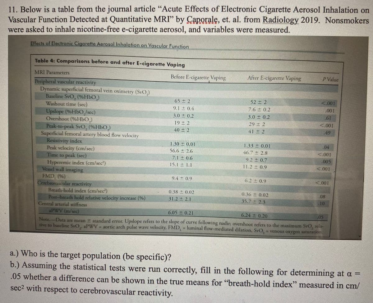 11. Below is a table from the journal article "Acute Effects of Electronic Cigarette Aerosol Inhalation on
Vascular Function Detected at Quantitative MRI" by Caporale, et. al. from Radiology 2019. Nonsmokers
were asked to inhale nicotine-free e-cigarette aerosol, and variables were measured.
Effects of Electronic Cigarette Aerosol Inhalation on Vascular Function
Table 4: Comparisons before and after E-cigarette Vaping
MRI Parameters
Before E-cigarette Vaping
After E-cigarette Vaping
P Value
Peripheral vascular reactivity
Dynamic superficial femoral vein oximetry (SvO,)
Baseline SvO, (%HbO,)
Washout time (sec)
52 2
65 2
9.1 0.4
3.0 0.2
<.001
.001
7.6 0.2
Upslope (%HbO Isec)
Overshoot (%HbO)
Peak-to-peak SvO, (%HbO)
Superficial femoral artery blood flow velocity
Resistivity index
Peak velocity (cm/sec)
Time to peak (sec)
3.0 0.2
.61
19 2
29 2
<.001
40 土 2
41土2
49
1.30 0.01
56.6 2.6
1.33 0.01
.04
46.7 2.8
9.2 ±0.7
<.001
7.1 0.6
15.1 1.1
.005
Hyperemic index (cm/sec')
Vessel wall imaging
FMD, (%)
Cerebrovascular reactivity
Breath-hold index (em/sec)
Post-breath hold relative velocity increase (%)
Central arterial stiffness
aPWV (m/sec
11.2 0.9
<.001
9.4 0.9
6.2 0.9
<.001
0.38 0.02
0.36 0.02
08
31.2 2.1
35.7 2.3
.10
6.05 0.21
6.24 0.20
05
Note-Data are mean standard error. Upslope refers to the slope of curve following nadir; overshoot refers to the maximum SvO, rela-
tive to baseline SvO, aPWV- aortic arch pulse wave velocity, FMD, = luminal flow-mediated dilation, SvO,- venous oxygen saturation.
a.) Who is the target population (be specific)?
b.) Assuming the statistical tests were run correctly, fill in the following for determining at a =
.05 whether a difference can be shown in the true means for "breath-hold index" measured in cm/
sec2 with respect to cerebrovascular reactivity.
