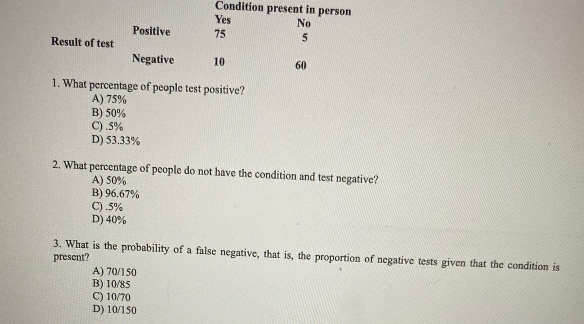 Condition present in person
Yes
No
Positive
75
Result of test
Negative
10
60
1. What percentage of people test positive?
A) 75%
B) 50%
C) .5%
D) 53.33%
2. What percentage of people do not have the condition and test negative?
A) 50%
B) 96.67%
C) .5%
D) 40%
3. What is the probability of a false negative, that is, the proportion of negative tests given that the condition is
present?
A) 70/150
B) 10/85
C) 10/70
D) 10/150
