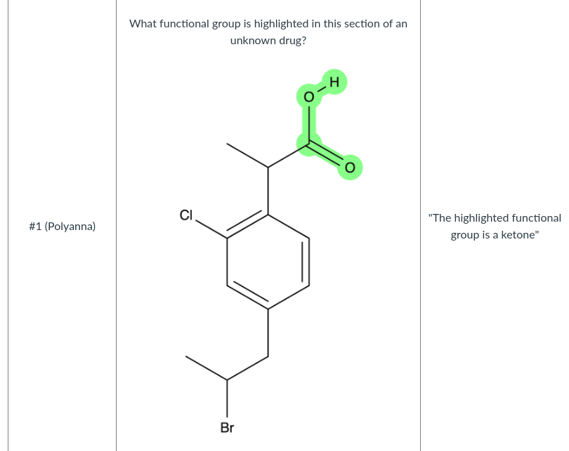 What functional group is highlighted in this section of an
unknown drug?
"The highlighted functional
#1 (Polyanna)
group is a ketone"
Br
