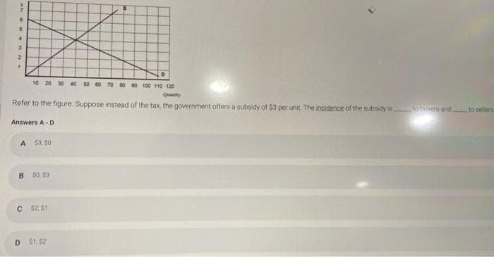 10 20 30 40 50 e0 70 80 s0 100 110 120
Refer to the figure. Suppose instead of the tax, the government offers a subsidy of $3 per unit. The incidence of the subsidy is to buvers and.
to sellers
Answers A- D
A $3; S0
B $0. $3
C $2, S1
D $1, 52
