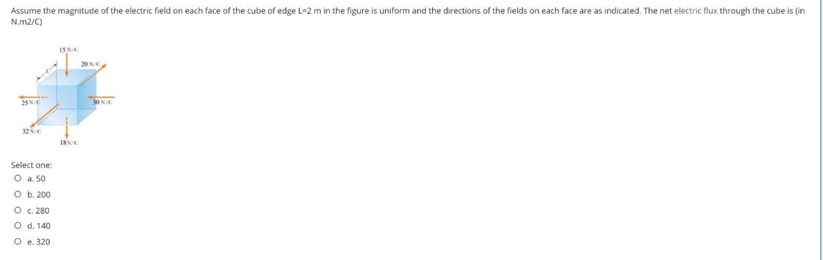 Assume the magnitude of the electric field on each face of the cube of edge L=2 m in the figure is uniform and the directions of the fields on each face are as indicated. The net electric flux through the cube is (in
N.m2/C)
15 N/C
20 N/C
25 N/C
30 N/C
32 N/C
18N/C
Select one:
O a. 50
O b. 200
O c. 280
O d. 140
O e. 320
