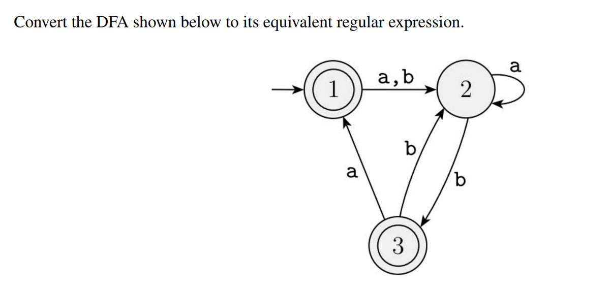 Convert the DFA shown below to its equivalent regular expression.
1
a
a, b
b
3
2
b
a