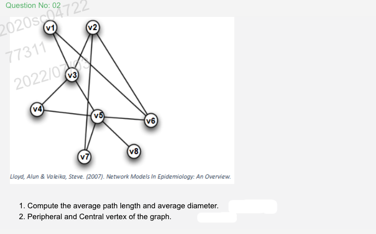 Question No: 02
2020s04722
v1
77311
2022/07
(V4)
(v2)
(v5)
(v7)
(V8)
v6
Lloyd, Alun & Valeika, Steve. (2007). Network Models In Epidemiology: An Overview.
1. Compute the average path length and average diameter.
2. Peripheral and Central vertex of the graph.