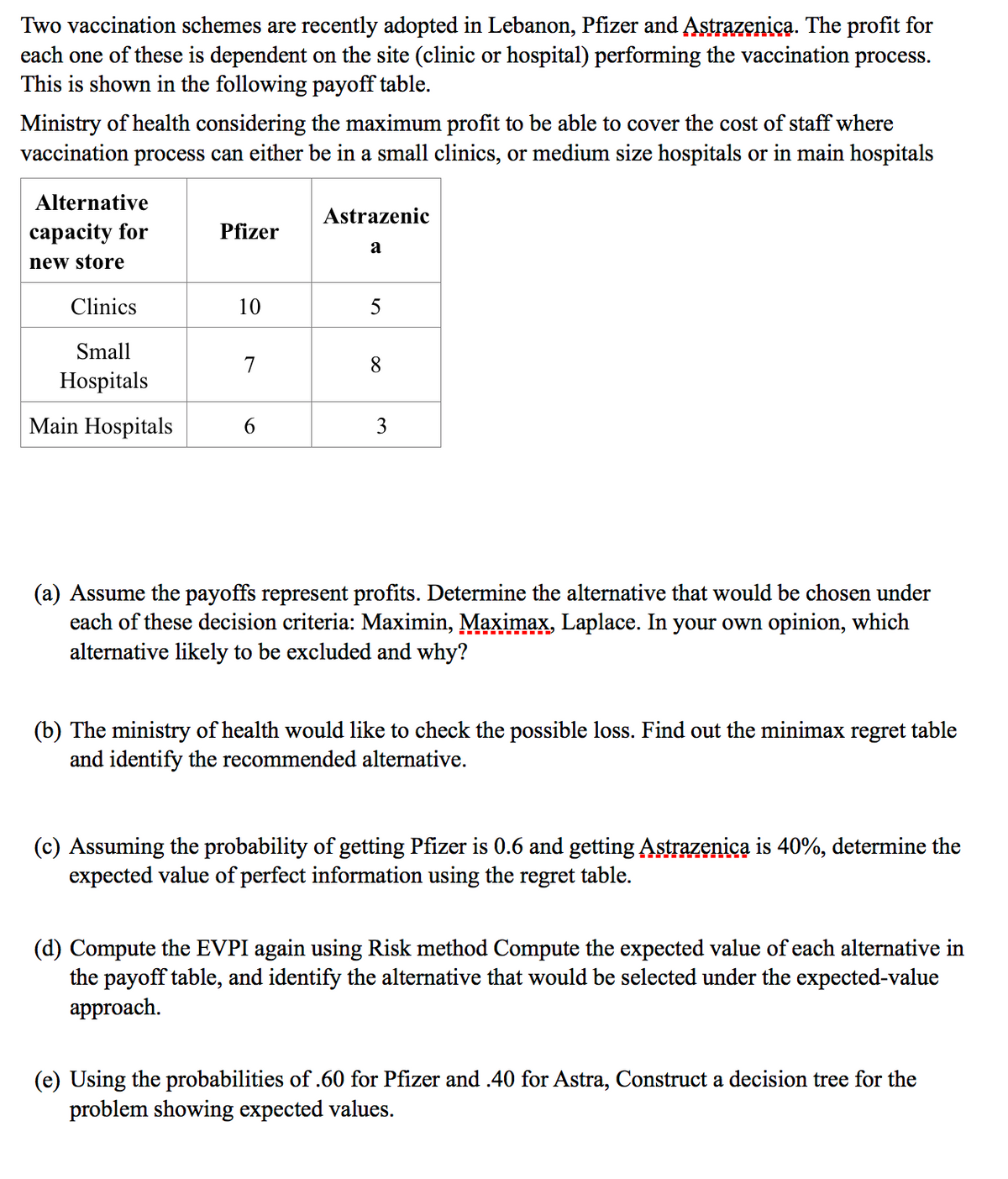 Two vaccination schemes are recently adopted in Lebanon, Pfizer and Astrazenica. The profit for
each one of these is dependent on the site (clinic or hospital) performing the vaccination process.
This is shown in the following payoff table.
Ministry of health considering the maximum profit to be able to cover the cost of staff where
vaccination process can either be in a small clinics, or medium size hospitals or in main hospitals
Alternative
Astrazenic
сараcity for
Pfizer
a
new store
Clinics
10
Small
7
8
Hospitals
Main Hospitals
6.
(a) Assume the payoffs represent profits. Determine the alternative that would be chosen under
each of these decision criteria: Maximin, Maximax, Laplace. In your own opinion, which
alternative likely to be excluded and why?
(b) The ministry of health would like to check the possible loss. Find out the minimax regret table
and identify the recommended alternative.
(c) Assuming the probability of getting Pfizer is 0.6 and getting Astrazenica is 40%, determine the
expected value of perfect information using the regret table.
(d) Compute the EVPI again using Risk method Compute the expected value of each alternative in
the payoff table, and identify the alternative that would be selected under the expected-value
proach.
(e) Using the probabilities of .60 for Pfizer and .40 for Astra, Construct a decision tree for the
problem showing expected values.
3.
