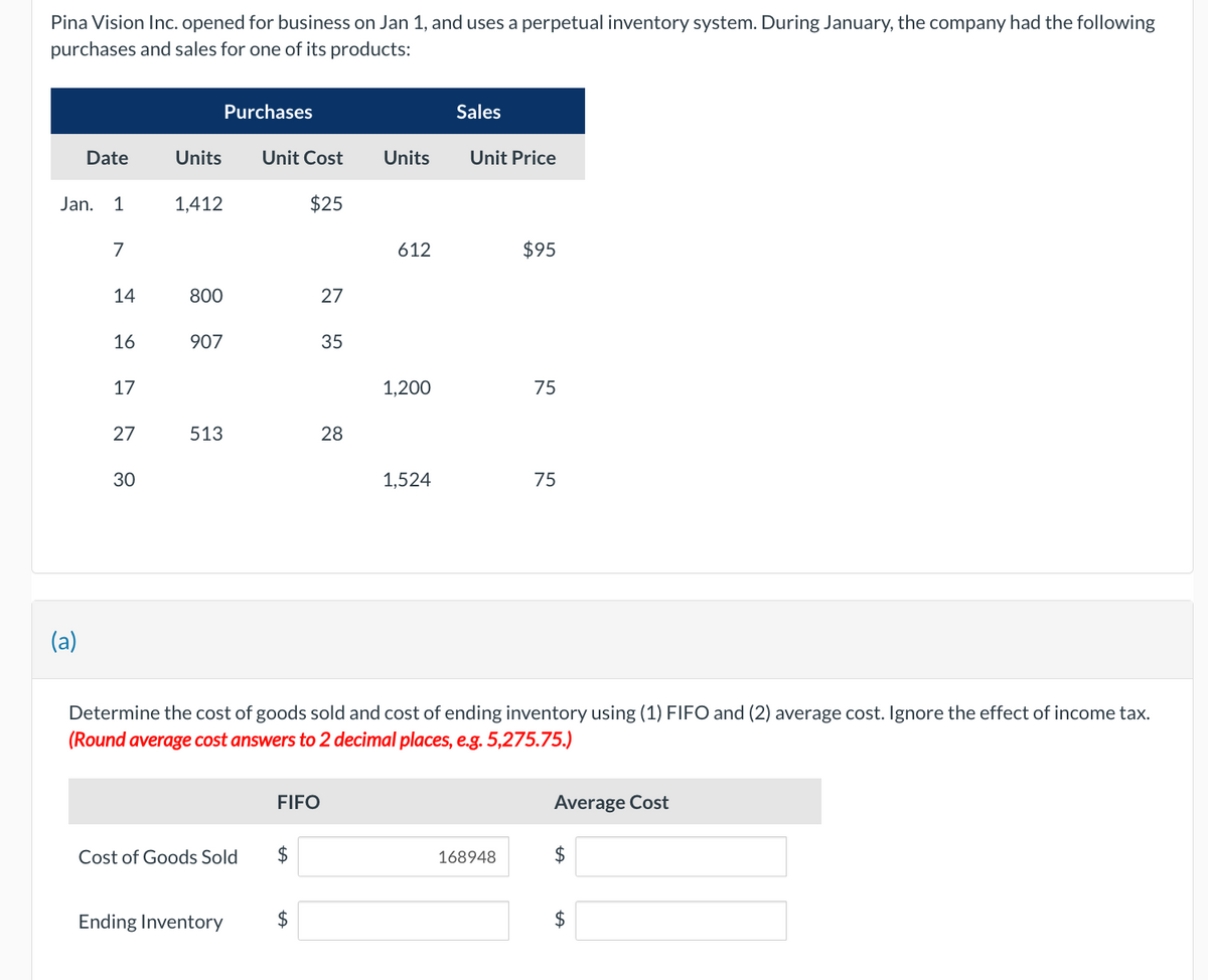 Pina Vision Inc. opened for business on Jan 1, and uses a perpetual inventory system. During January, the company had the following
purchases and sales for one of its products:
Date
Jan. 1
(a)
7
14
16
17
27
30
Units
1,412
800
907
513
Purchases
Cost of Goods Sold
Unit Cost
Ending Inventory
$25
FIFO
$
$
27
35
28
Units
612
1,200
1,524
Sales
Determine the cost of goods sold and cost of ending inventory using (1) FIFO and (2) average cost. Ignore the effect of income tax.
(Round average cost answers to 2 decimal places, e.g. 5,275.75.)
Unit Price
$95
168948
75
75
Average Cost
$
$