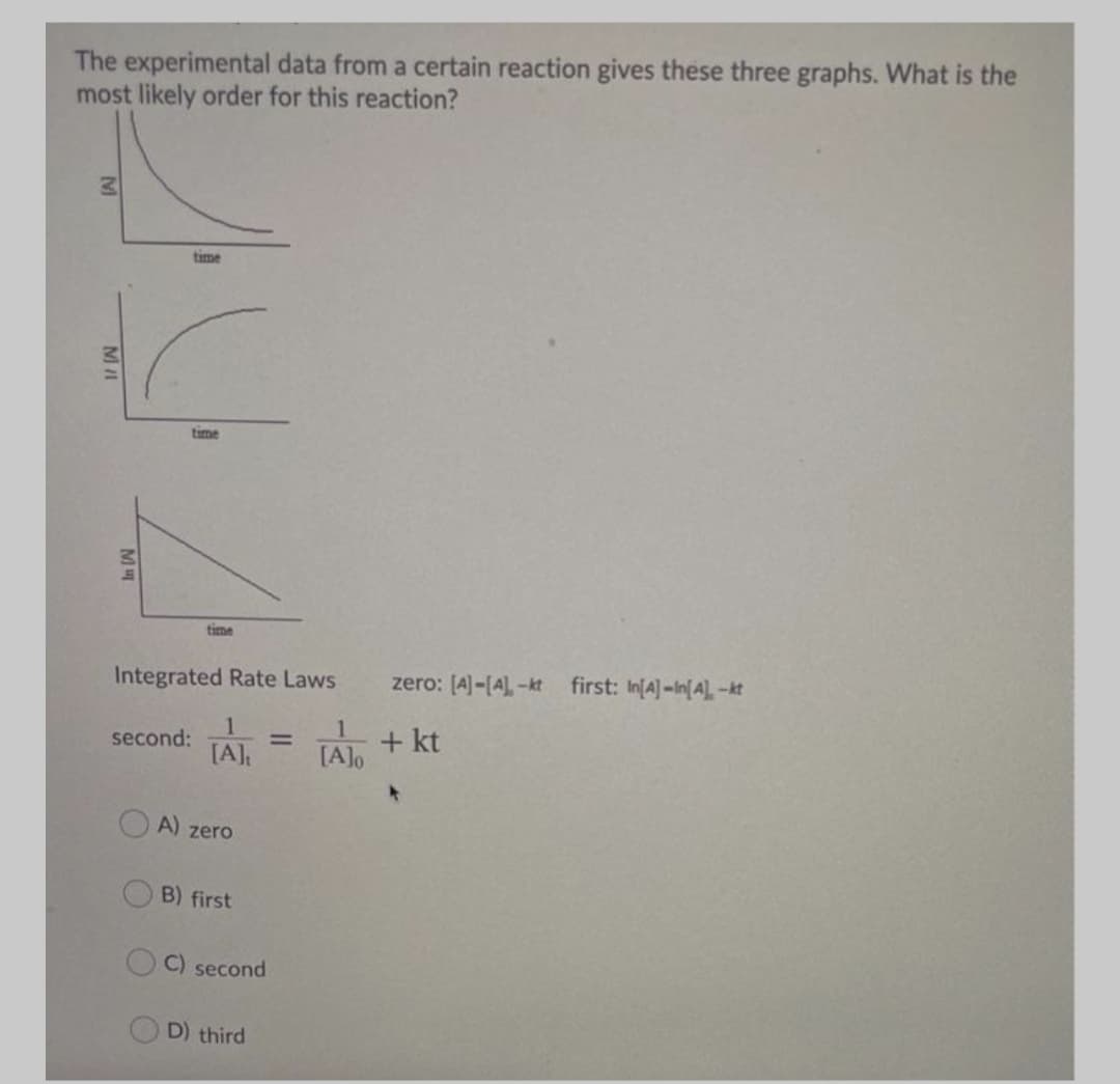 The experimental data from a certain reaction gives these three graphs. What is the
most likely order for this reaction?
time
time
time
Integrated Rate Laws
zero: [A]-[AL-kt first: In[A]-in[A]. -kt
%3D
[A]]
[A]o
+ kt
second:
A) zero
B) first
C) second
D) third
M
M
