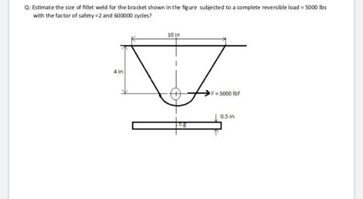 Q: Estimate the size of fillet weld for the bracket shown in the figure subjected to a complete reversible load = 5000 Ibs
with the factor of safety -2 and 600000 cycles?
10 in
4 in
F=5000 lbf
0.5 in
