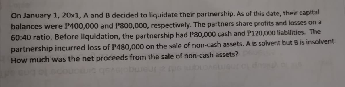 On January 1, 20x1, A and B decided to liquidate their partnership. As of this date, their capital
balances were P400,000 and P800,000, respectively. The partners share profits and losses on a
60:40 ratio. Before liquidation, the partnership had P80,000 cash and P120,000 liabilities. The
partnership incurred loss of P480,000 on the sale of non-cash assets. A is solvent but B is insolvent.
How much was the net proceeds from the sale of non-cash assets?
dng
nemavongmi odi ai inemqolevsb bimonone lo bna a
