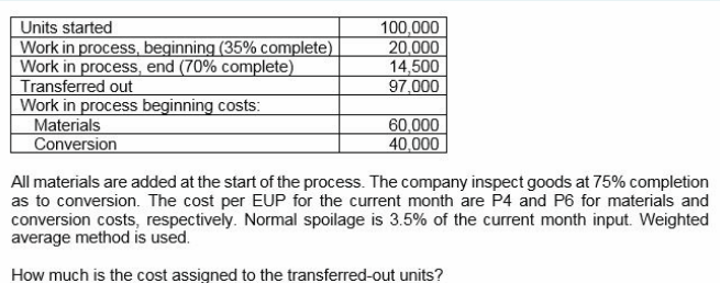 Units started
Work in process, beginning (35% complete)
Work in process, end (70% complete)
Transferred out
Work in process beginning costs:
Materials
Conversion
100,000
20,000
14,500
97,000
60,000
40,000
All materials are added at the start of the process. The company inspect goods at 75% completion
as to conversion. The cost per EUP for the current month are P4 and P6 for materials and
conversion costs, respectively. Normal spoilage is 3.5% of the current month input. Weighted
average method is used.
How much is the cost assigned to the transferred-out units?
