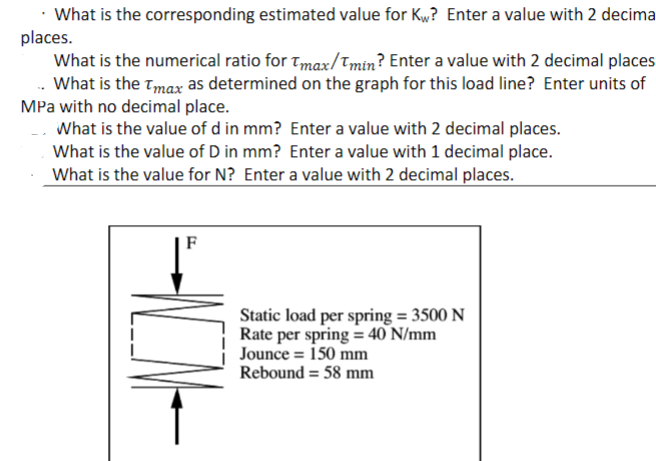 · What is the corresponding estimated value for Kw? Enter a value with 2 decima
places.
What is the numerical ratio for Tmax/Tmin? Enter a value with 2 decimal places
. What is the Tmax as determined on the graph for this load line? Enter units of
MPa with no decimal place.
What is the value of d in mm? Enter a value with 2 decimal places.
What is the value of D in mm? Enter a value with 1 decimal place.
What is the value for N? Enter a value with 2 decimal places.
Static load per spring = 3500 N
Rate per spring = 40 N/mm
Jounce = 150 mm
Rebound = 58 mm
