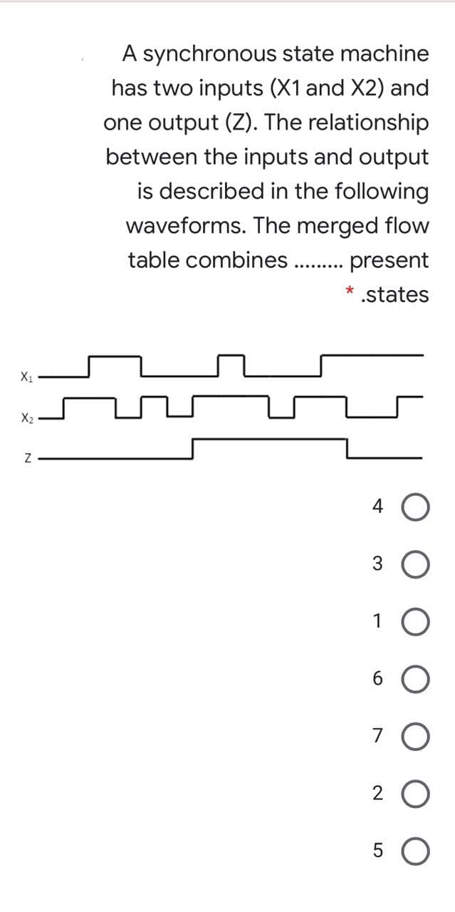 A synchronous state machine
has two inputs (X1 and X2) and
one output (Z). The relationship
between the inputs and output
is described in the following
waveforms. The merged flow
table combines
present
* .states
X1
X2
3.
1
6.
2 O
5 O
