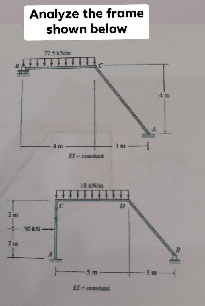 Analyze the frame
shown below
37.5 kN/m
4 m
3 m
El = constant
18 N/m
D.
2 m
+ 50 KN -
5m
3 m
El= constant
