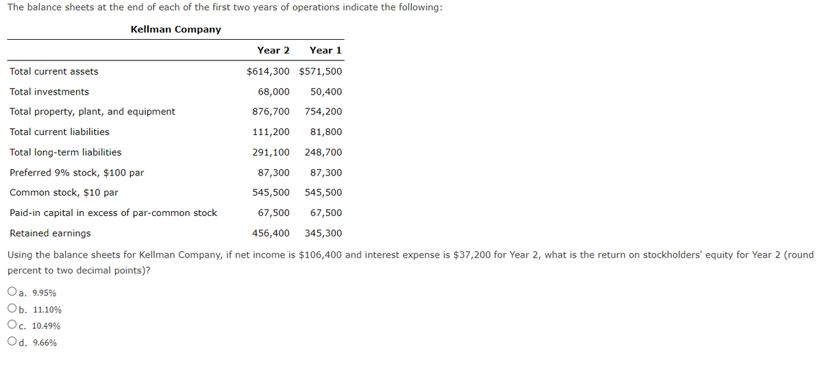 The balance sheets at the end of each of the first two years of operations indicate the following:
Kellman Company
Year 2
Year 1
Total current assets
$614,300 $571,500
Total investments
68,000
50,400
Total property, plant, and equipment
876,700
754,200
Total current liabilities
111,200
81,800
Total long-term liabilities
291,100 248,700
Preferred 9% stock, $100 par
87,300 87,300
Common stock, $10 par
545,500 545,500
Paid-in capital in excess of par-common stock
67,500
67,500
Retained earnings
456,400 345,300
Using the balance sheets for Kellman Company, if net income is $106,400 and interest expense is $37,200 for Year 2, what is the return on stockholders' equity for Year 2 (round
percent to two decimal points)?
Oa. 9.95%
Ob. 11.10%
Oc. 10.49%
Od. 9.66%