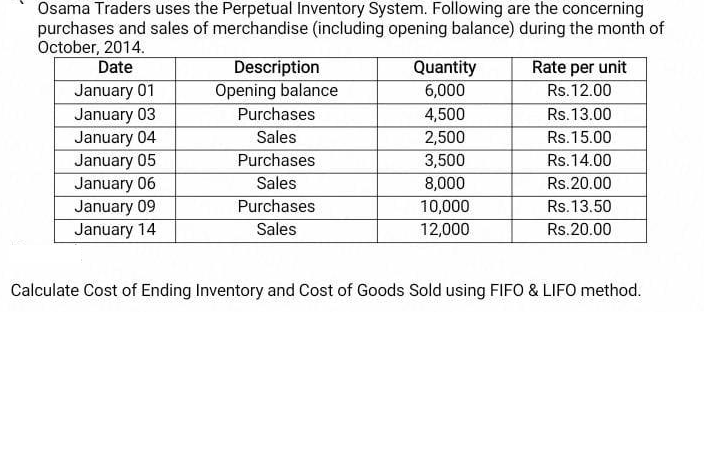 Osama Traders uses the Perpetual Inventory System. Following are the concerning
purchases and sales of merchandise (including opening balance) during the month of
October, 2014.
Date
Description
Opening balance
Rate per unit
Quantity
6,000
January 01
January 03
January 04
January 05
January 06
January 09
January 14
Rs.12.00
Purchases
Sales
Purchases
4,500
Rs.13.00
2,500
3,500
8,000
Rs.15.00
Rs.14.00
Rs.20.00
Sales
Purchases
10,000
Rs. 13.50
Sales
12,000
Rs.20.00
Calculate Cost of Ending Inventory and Cost of Goods Sold using FIFO & LIFO method.
