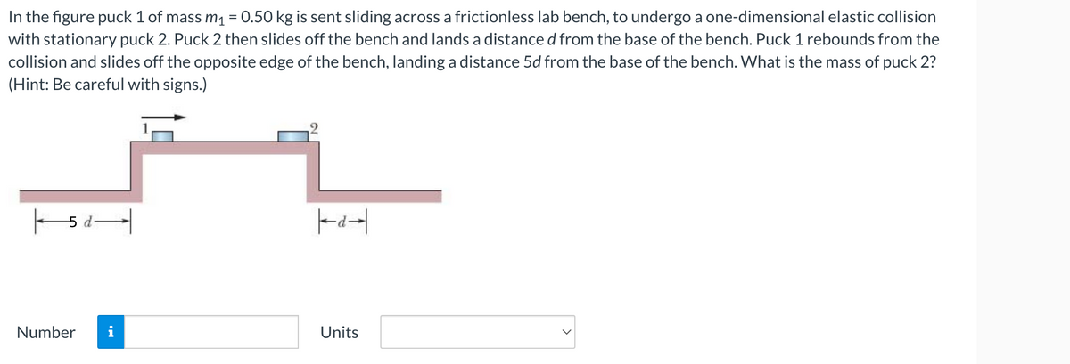 In the figure puck 1 of mass m₁ = 0.50 kg is sent sliding across a frictionless lab bench, to undergo a one-dimensional elastic collision
with stationary puck 2. Puck 2 then slides off the bench and lands a distance d from the base of the bench. Puck 1 rebounds from the
collision and slides off the opposite edge of the bench, landing a distance 5d from the base of the bench. What is the mass of puck 2?
(Hint: Be careful with signs.)
-5 d-
Number i
|d-
Units