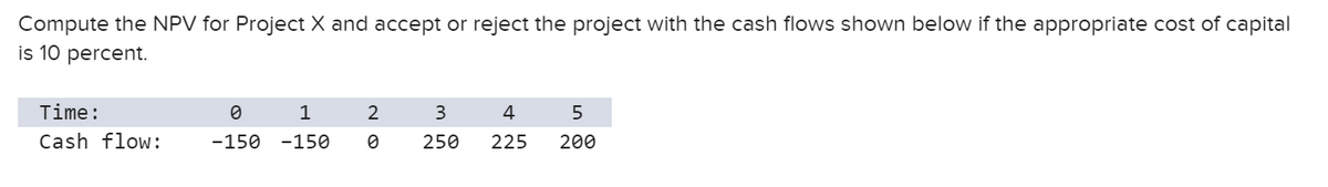 Compute the NPV for Project X and accept or reject the project with the cash flows shown below if the appropriate cost of capital
is 10 percent.
Time:
1
2
4
Cash flow:
-150 -150
250
225
200
