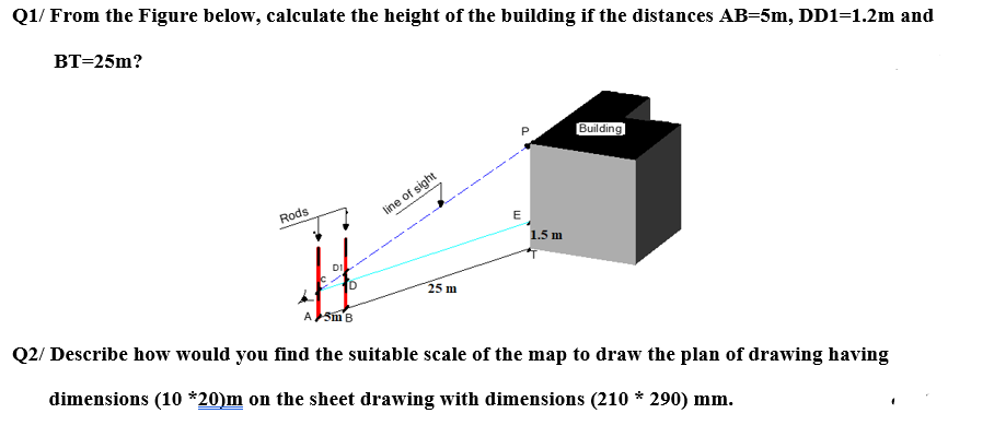 Q1/ From the Figure below, calculate the height of the building if the distances AB=5m, DD1=1.2m and
BT=25m?
Rods
line of sight
25 m
E
1.5 m
Building
A 5m B
Q2/ Describe how would you find the suitable scale of the map to draw the plan of drawing having
dimensions (10 *20)m on the sheet drawing with dimensions (210 * 290) mm.