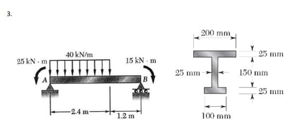 3.
25 kN m
.
40 kN/m
-2.4 m-
15 kN - m
B
1.2 m
200 mm
H
25 mm
100 mm
25 mm
25 mm
150 mm