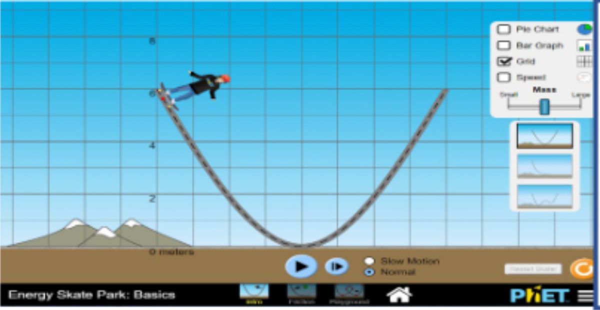 Pe Chart
Bar Oraph
Gnd
Mane
Slow Motion
Nomal
PHET
PHET =
Energy Skate Park: Basics
