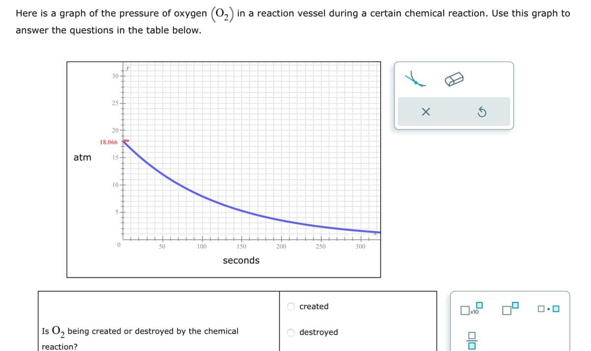 Here is a graph of the pressure of oxygen (O2) in a reaction vessel during a certain chemical reaction. Use this graph to
answer the questions in the table below.
y
30-
25
20
18.066
atm
15
10-
5.
0
50
100
150
200
250
300
seconds
Is O2 being created or destroyed by the chemical
created
destroyed
reaction?
x10