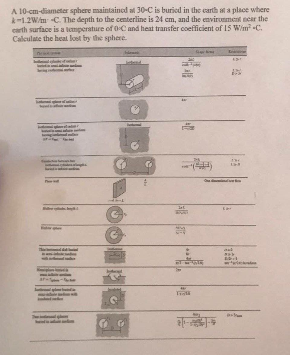 A 10-cm-diameter sphere maintained at 30°C is buried in the earth at a place where
k-1.2W/m C. The depth to the centerline is 24 cm, and the environment near the
earth surface is a temperature of 0-C and heat transfer coefficient of 15 W/m² °C.
Calculate the heat lost by the sphere.
Physical syst
Internal cylinder of ad
buried in semi-indrite medium
laming ibal nurface
Tootemal sphere of adus
bed ie medias
Isothermal sphere of sadis
bied in sandinite medians
lating internal moface
ATT-The Solid
Coduction betres two
odyfindes afingh L
buried in infinite medicam
Plase wall
Hollow cylinder, length
Hollow sphae
This bonital disk buried
in seine indi
with isothermal surface
Hers broted i
ATT-The S
Luthmal phe bind in
linde medom with
Two indal sphe
1T
Sonthermnal
Isothermal
Schematic
Inutheranal
bothermal
2x1.
conn
2xl.
la(Dir
Aur
4nr
1-/2D
Zar
coch
intra
ART
Pellent
76-7
Ar
Shape factor
Apr
1/2-¹/20)
Aar
1+1/20
2x1.
Ant₂
500
ਗ
Restrictions
Ear
L
D>3r
Lar
LOD
One-dimensional heat flow
D=0
Dwar
D/2r>1
(20) in radions