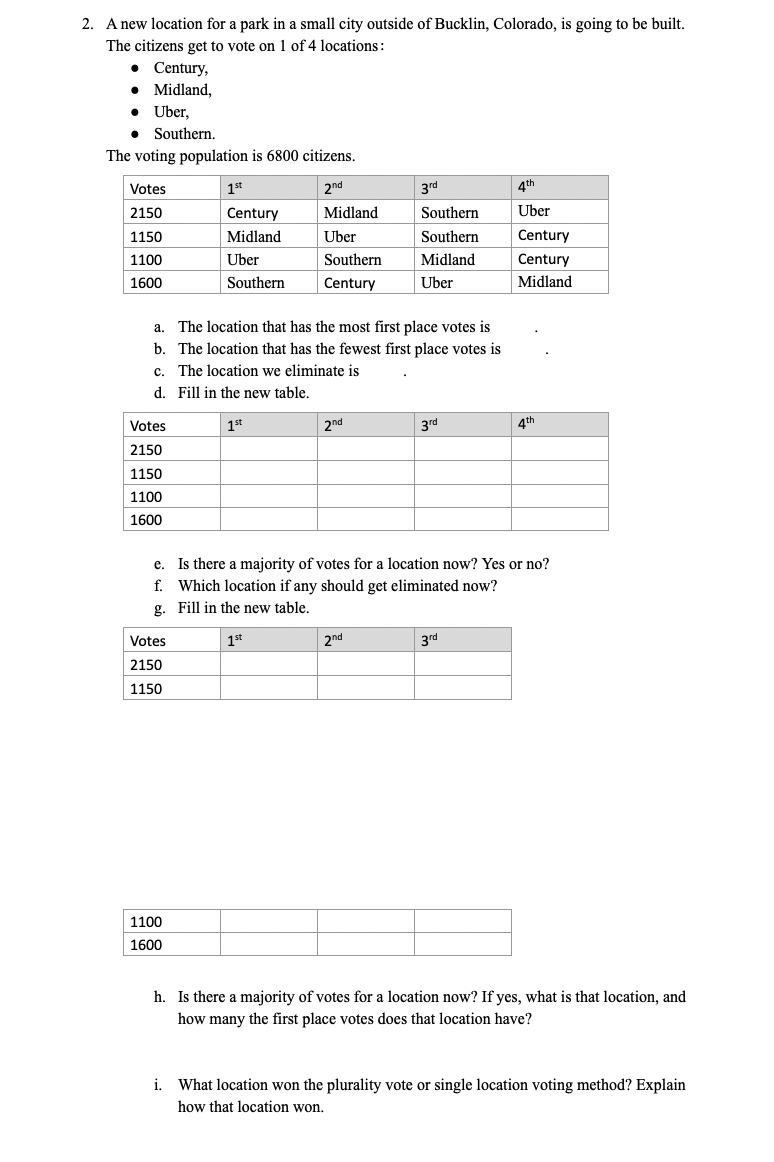 2. A new location for a park in a small city outside of Bucklin, Colorado, is going to be built.
The citizens get to vote on 1 of 4 locations:
• Century,
• Midland,
• Uber,
• Southern.
The voting population is 6800 citizens.
Votes
1st
2nd
3rd
4th
2150
Century
Midland
Southern
Uber
1150
Midland
Uber
Southern
Century
|1100
Uber
Southern
Midland
Century
1600
Southern
Century
Uber
Midland
a. The location that has the most first place votes is
b. The location that has the fewest first place votes is
c. The location we eliminate is
d. Fill in the new table.
Votes
1st
2nd
3rd
4th
2150
1150
1100
1600
Is there a majority of votes for a location now? Yes or no?
f. Which location if any should get eliminated now?
е.
g. Fill in the new table,
Votes
1*
2nd
3rd
2150
1150
1100
1600
h. Is there a majority of votes for a location now? If yes, what is that location, and
how many the first place votes does that location have?
i. What location won the plurality vote or single location voting method? Explain
how that location won.
