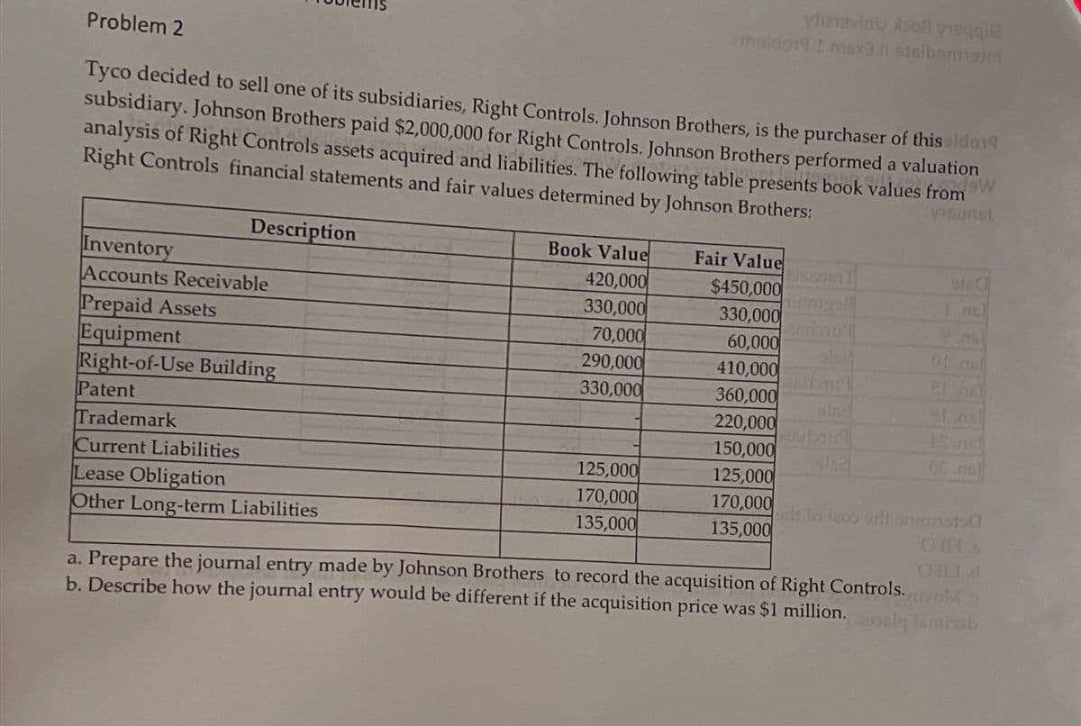 Problem 2
Tyco decided to sell one of its subsidiaries, Right Controls. Johnson Brothers, is the purchaser of this do
subsidiary. Johnson Brothers paid $2,000,000 for Right Controls. Johnson Brothers performed a valuation
analysis of Right Controls assets acquired and liabilities. The following table presents book values from
Right Controls financial statements and fair values determined by Johnson Brothers:
Visunst
Description
Inventory
Accounts Receivable
Prepaid Assets
Equipment
Right-of-Use Building
Patent
Trademark
Current Liabilities
Lease Obligation
Other Long-term Liabilities
Book Value
420,000
330,000
70,000
290,000
330,000
viiasvinU 1502 visqq|2
maldo19 I mex3 (1 stsibamainl
125,000
170,000
135,000
Fair Value
$450,000
330,000
60,000
410,000
360,000
220,000
150,000
125,000
170,000
135,000
bur
pind
916C
1.6
08.
urli to 1200 srit animats
0111&
ONL
a. Prepare the journal entry made by Johnson Brothers to record the acquisition of Right Controls.ivoM
b. Describe how the journal entry would be different if the acquisition price was $1 million.
enclg Jemisob